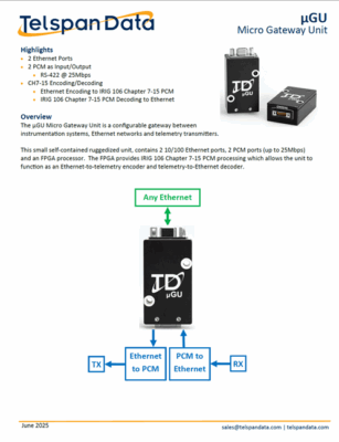 IRIG 106 CH7 Encoder & Decoder - Ethernet over Telemetry